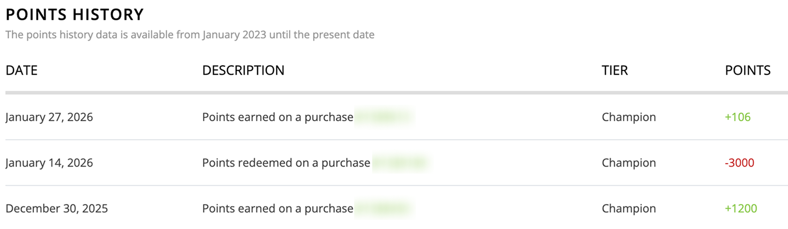 7 - Points history.png